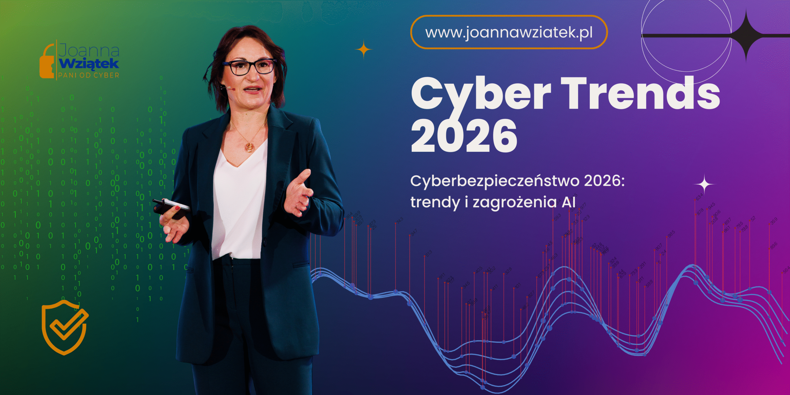 cybertrends 2026 wziatek
