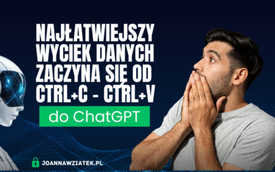 Kiedy ChatGPT wie za dużo. Historia o tym, jak renomowana firma zapłaciła 290 000$ za zaufanie do AI